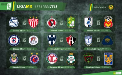Partidos para hoy viernes 19 de febrero; Liga MX, La Liga y más